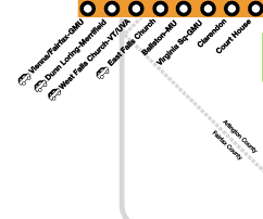 Part 7 of Metrorail system map